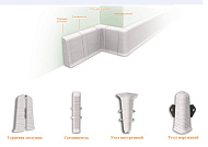 205 Соединитель Лексида 55мм Дуб капучино (2шт/блистер)